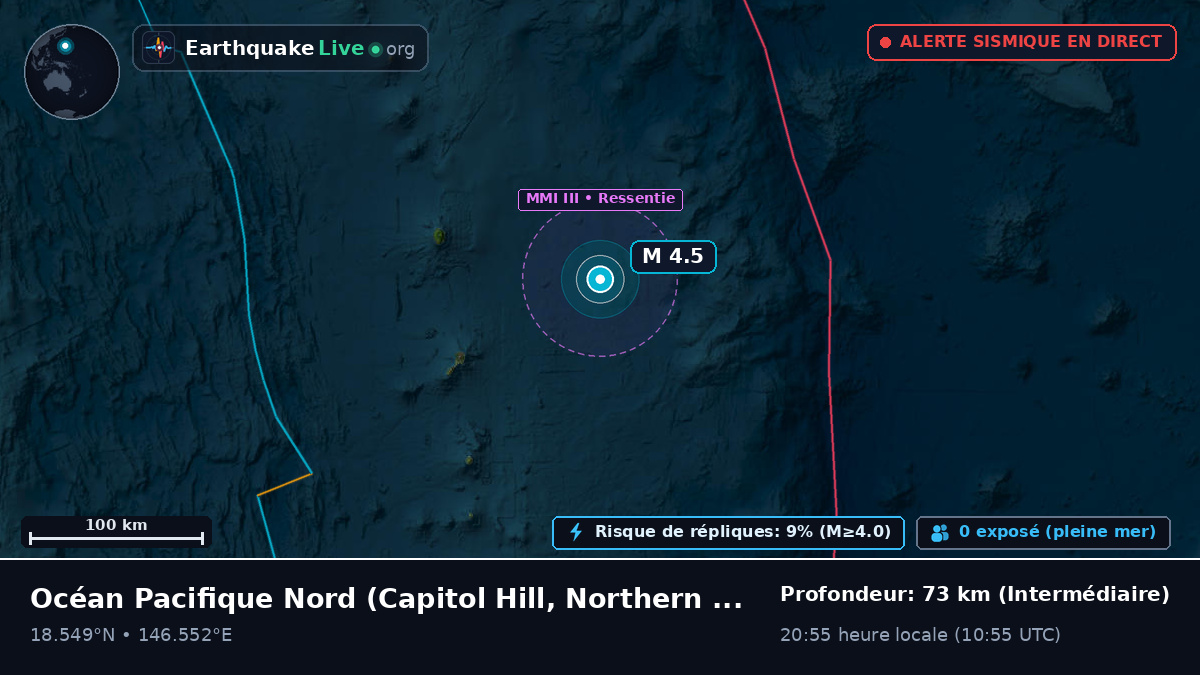 Océan Pacifique Nord (Northern Mariana Islands)