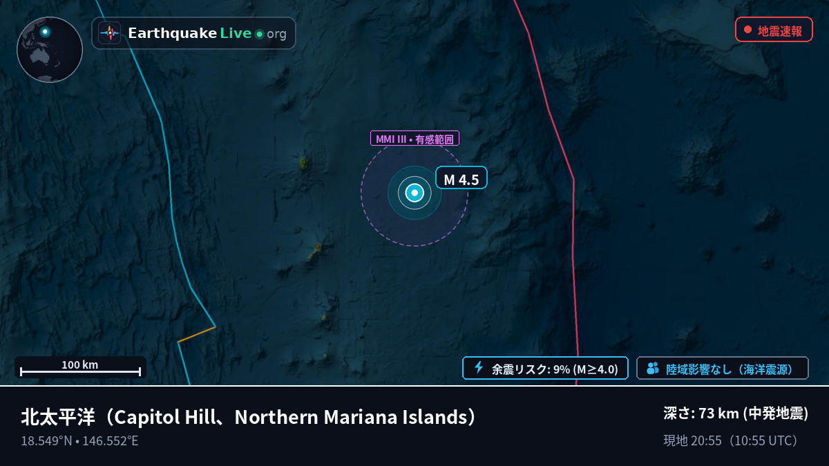 北太平洋 (Northern Mariana Islands)
