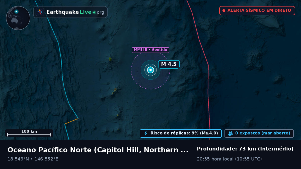 Oceano Pacífico Norte (Northern Mariana Islands)