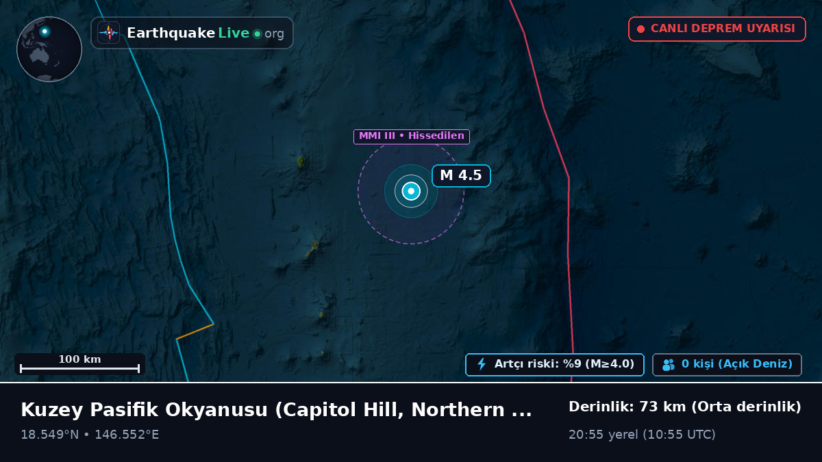 Kuzey Pasifik Okyanusu (Northern Mariana Islands)