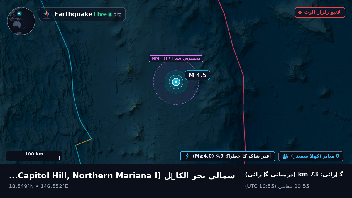 شمالی بحر الکاہل (Northern Mariana Islands)