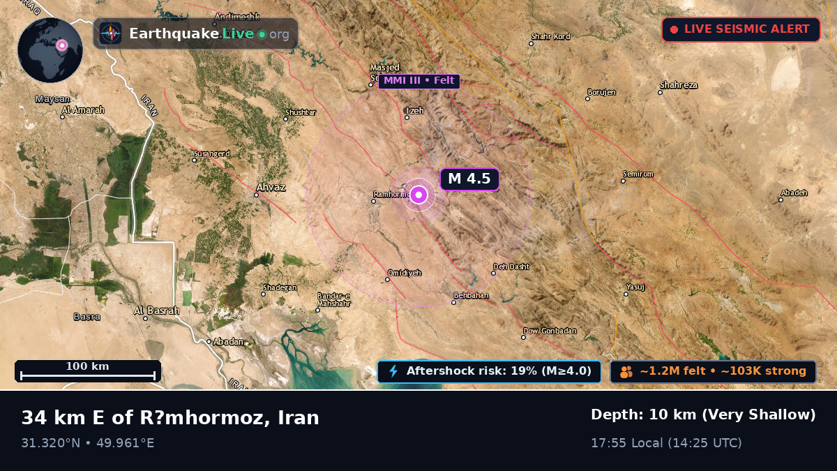 Khuzestan, Iran