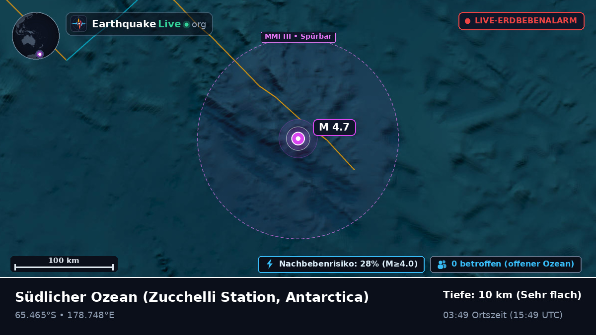 Südlicher Ozean (Antarctica)