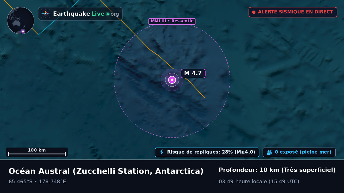 Océan Austral (Antarctica)