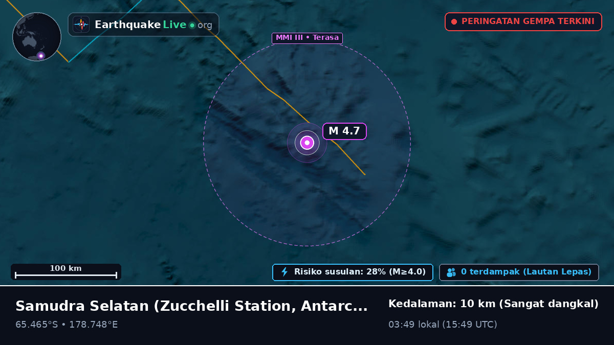 Samudra Selatan (Antarctica)