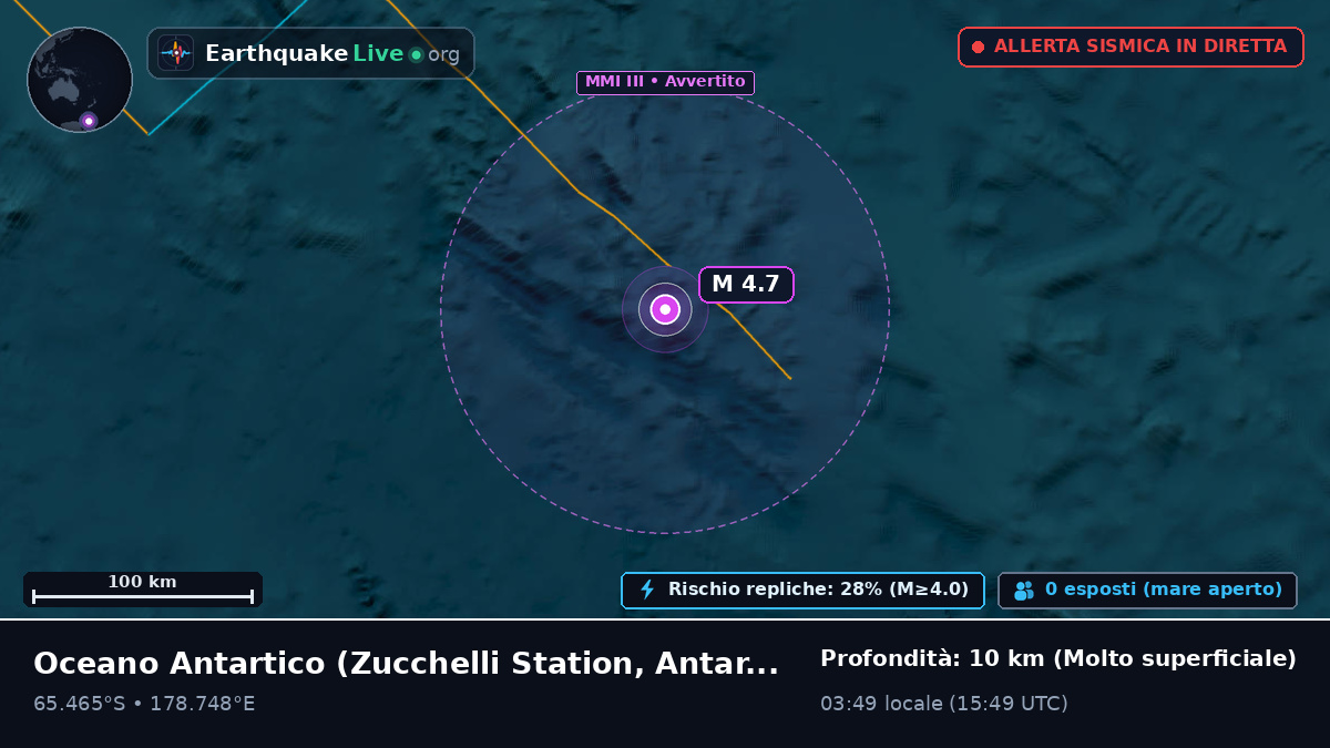 Oceano Antartico (Antarctica)