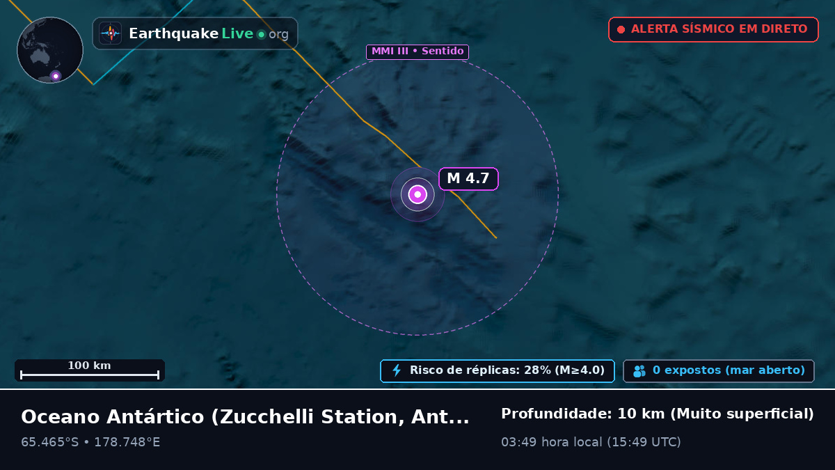 Oceano Antártico (Antarctica)