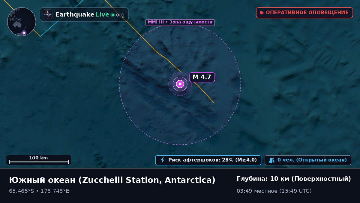 Южный океан (Antarctica)
