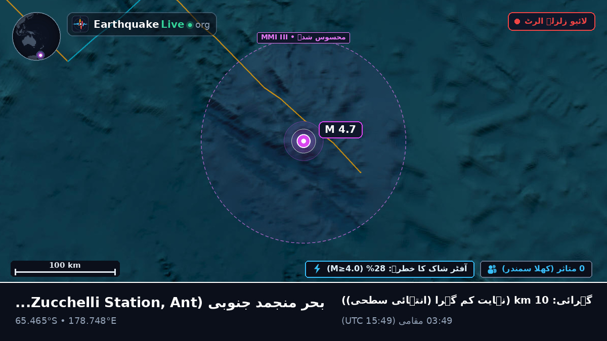 بحر منجمد جنوبی (Antarctica)