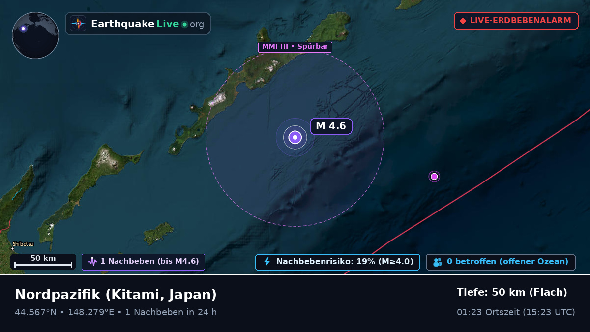 Nordpazifik (Japan)