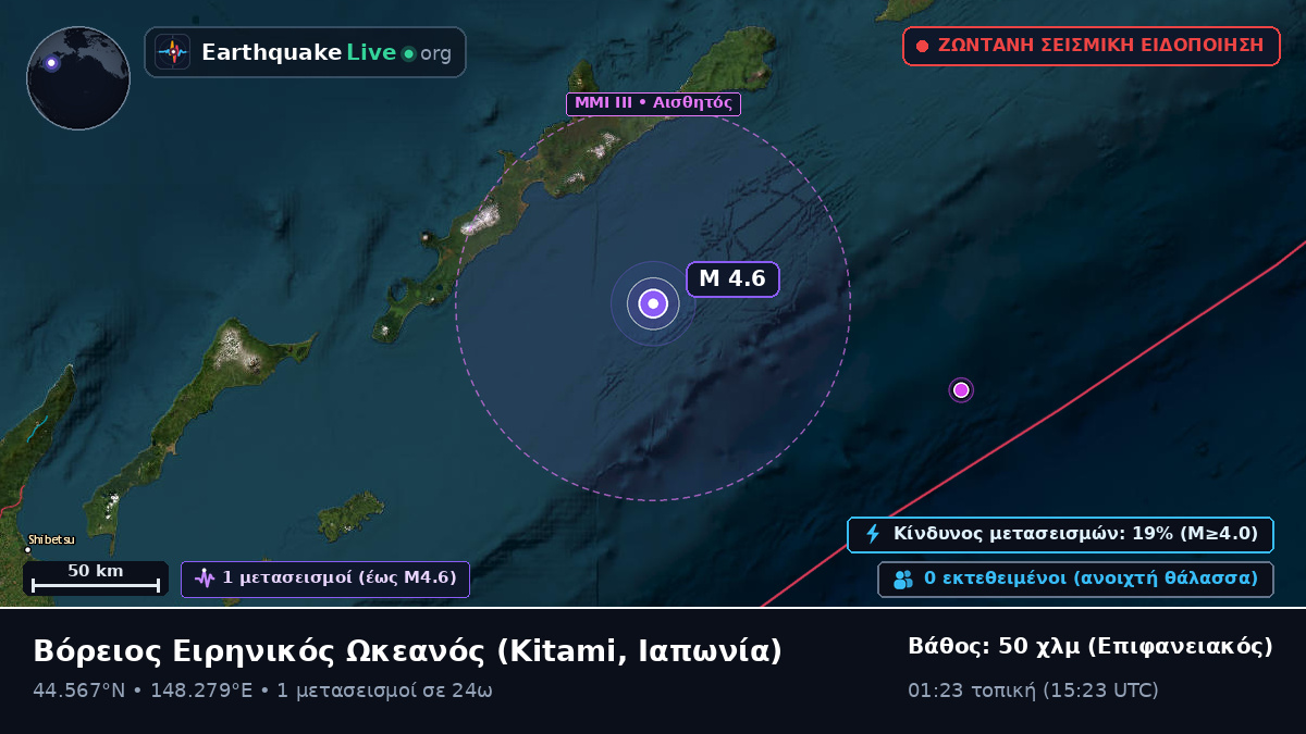 Βόρειος Ειρηνικός Ωκεανός (Ιαπωνία)