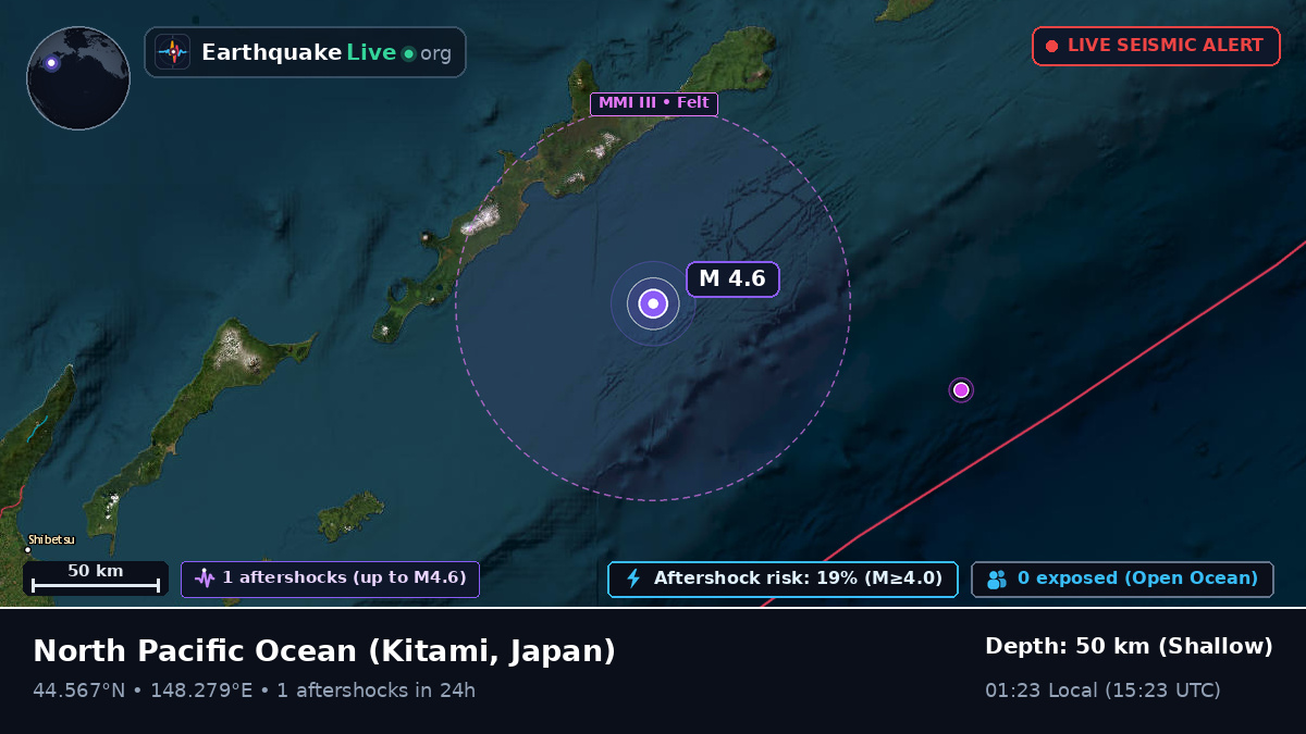 North Pacific Ocean (Japan)