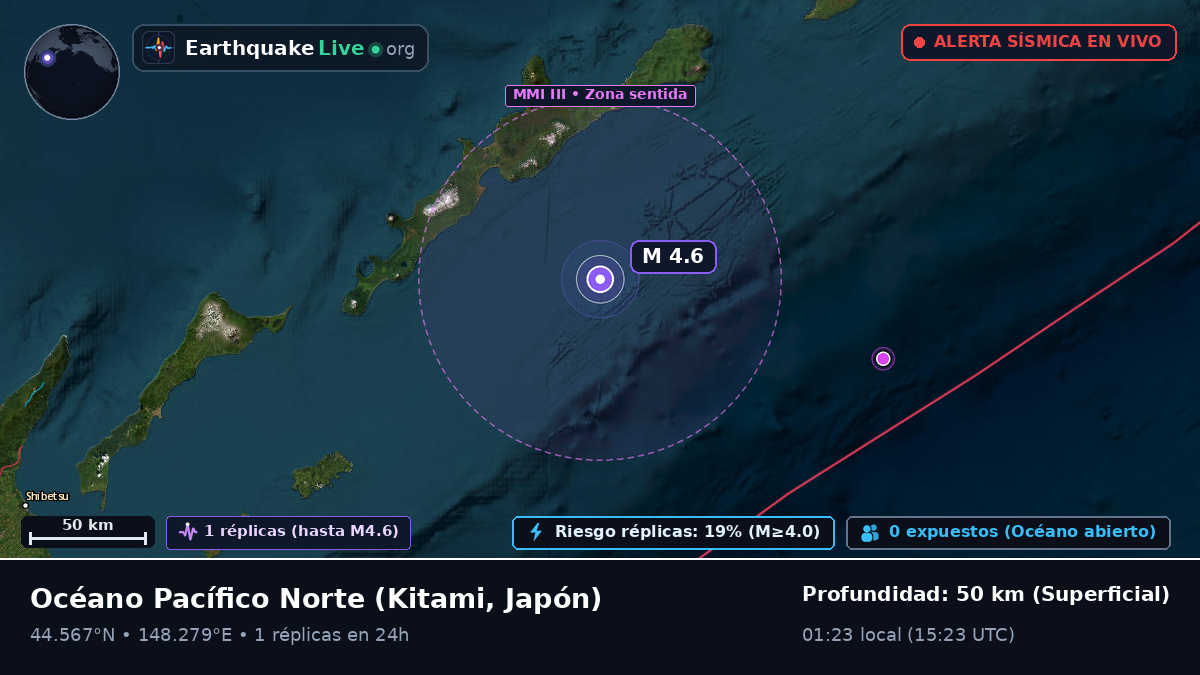 Océano Pacífico Norte (Japón)