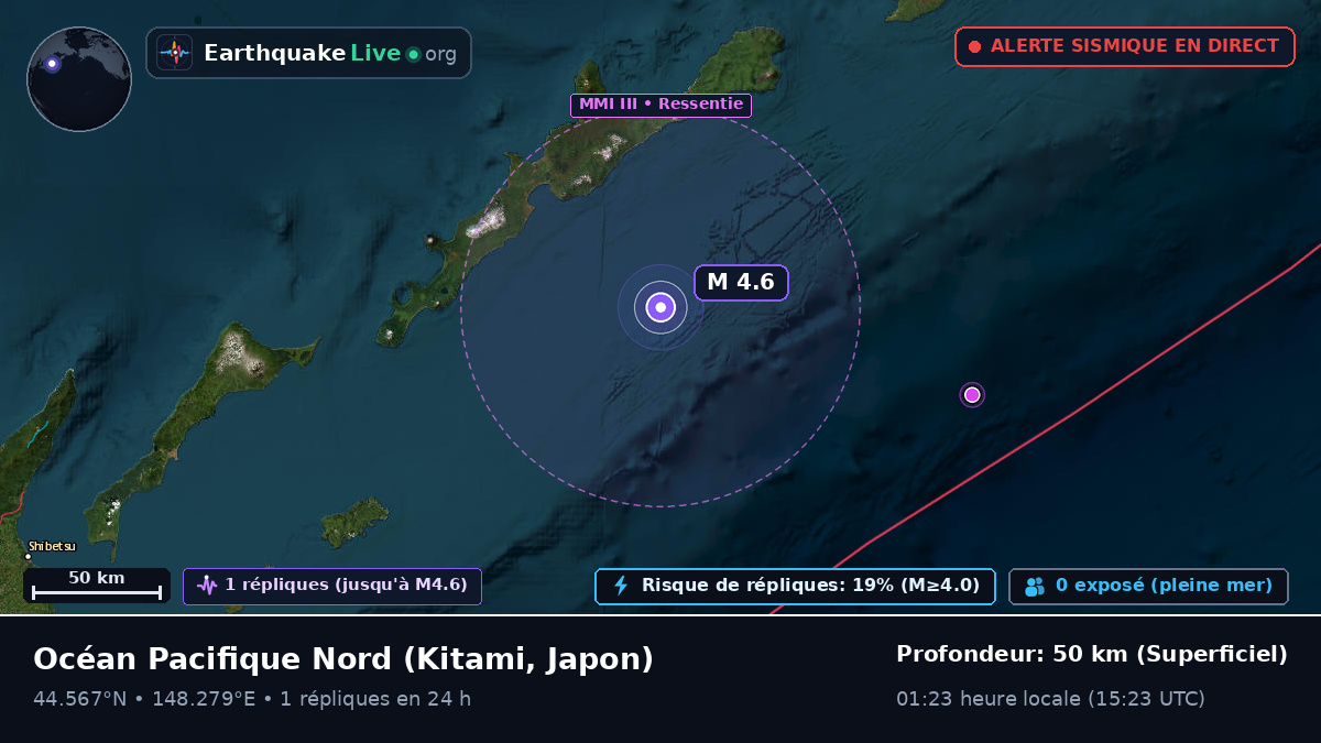Océan Pacifique Nord (Japon)