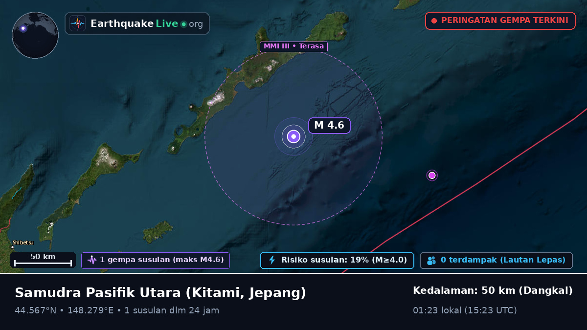 Samudra Pasifik Utara (Jepang)