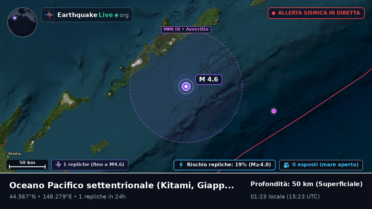 Oceano Pacifico settentrionale (Giappone)