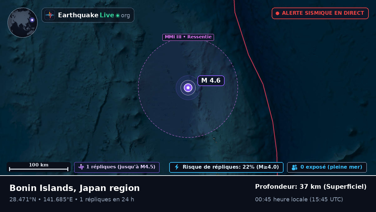 Océan Pacifique Nord (Japon)