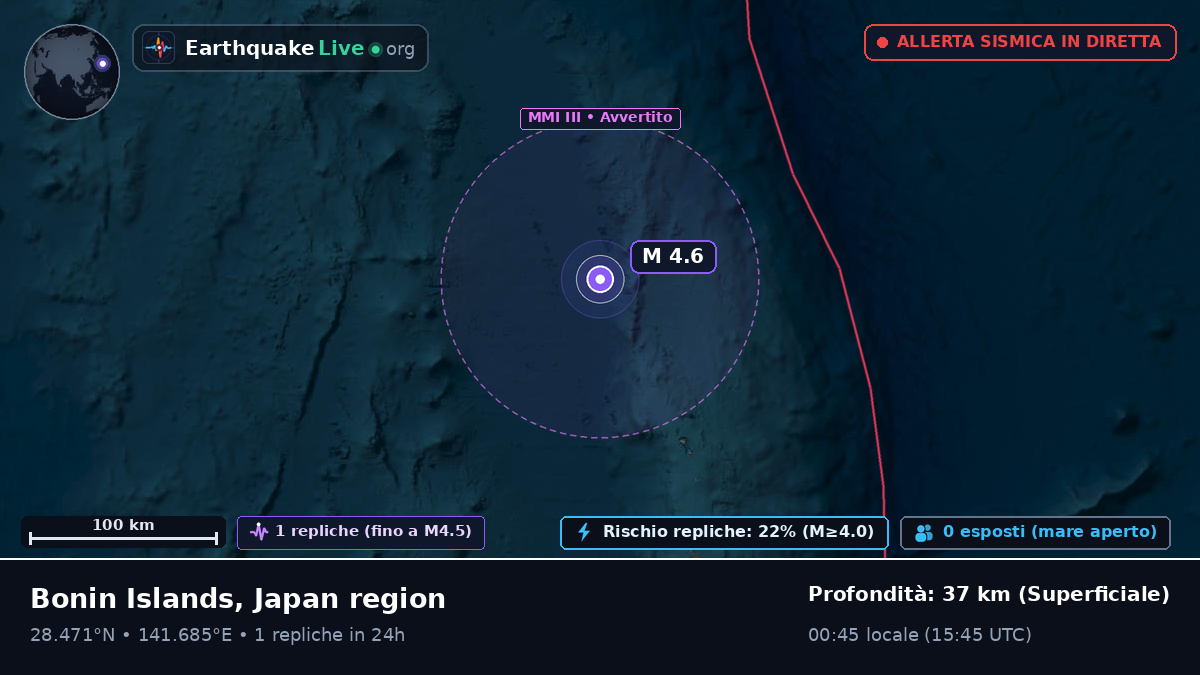 Oceano Pacifico settentrionale (Giappone)