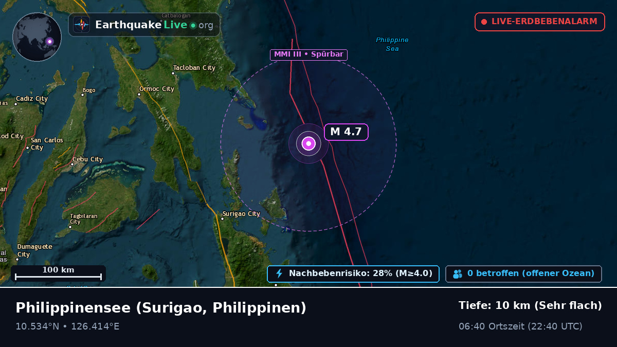 Philippinensee (Philippinen)