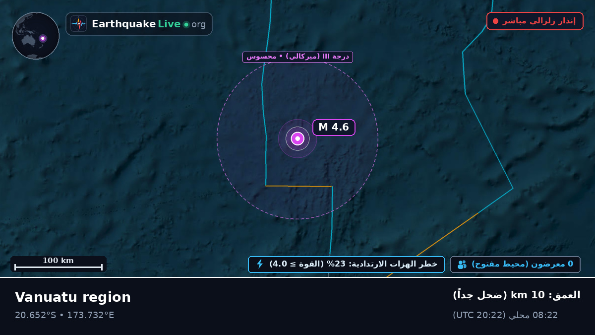 جنوب المحيط الهادئ (فيجي)