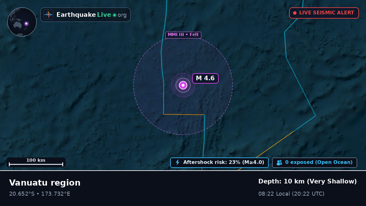 South Pacific Ocean (Fiji)