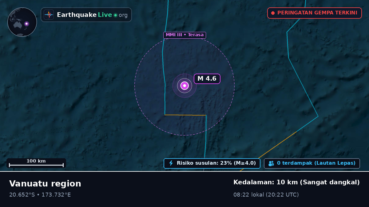 Samudra Pasifik Selatan (Fiji)