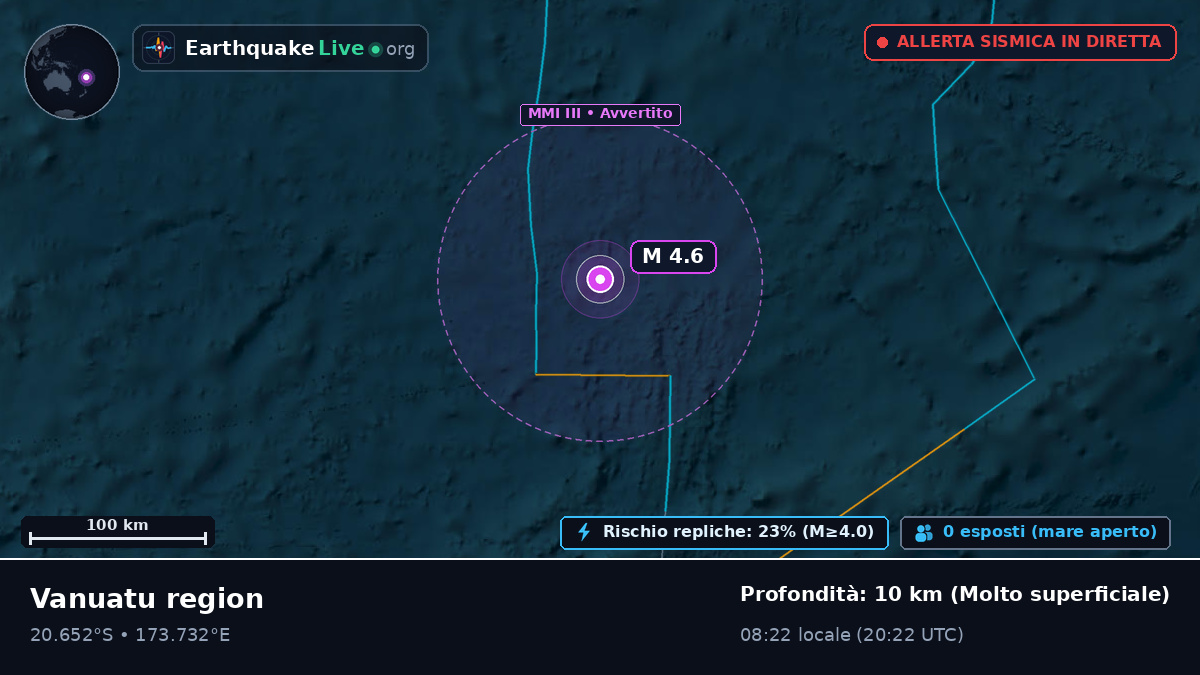 Oceano Pacifico meridionale (Figi)
