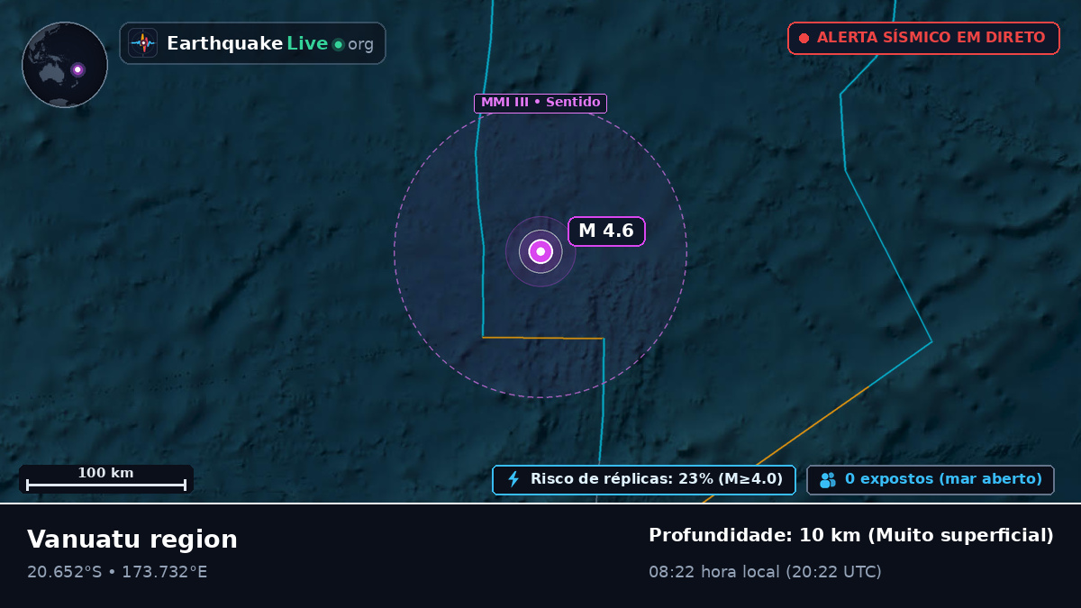 Oceano Pacífico Sul (Fiji)