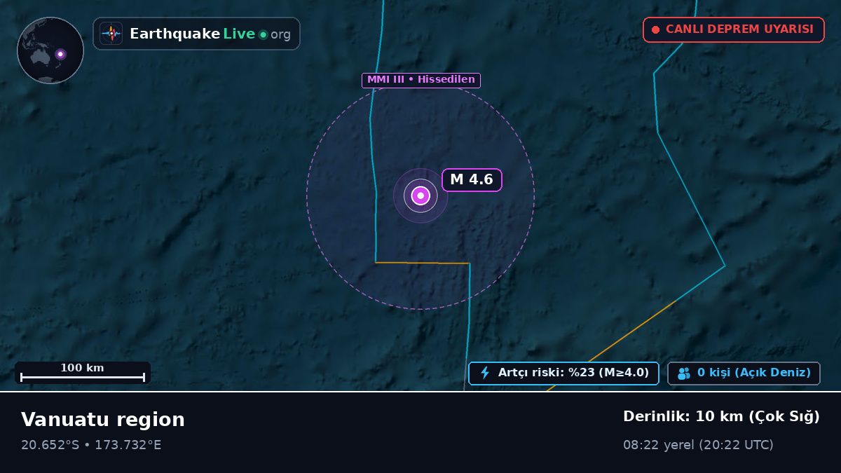Güney Pasifik Okyanusu (Fiji)