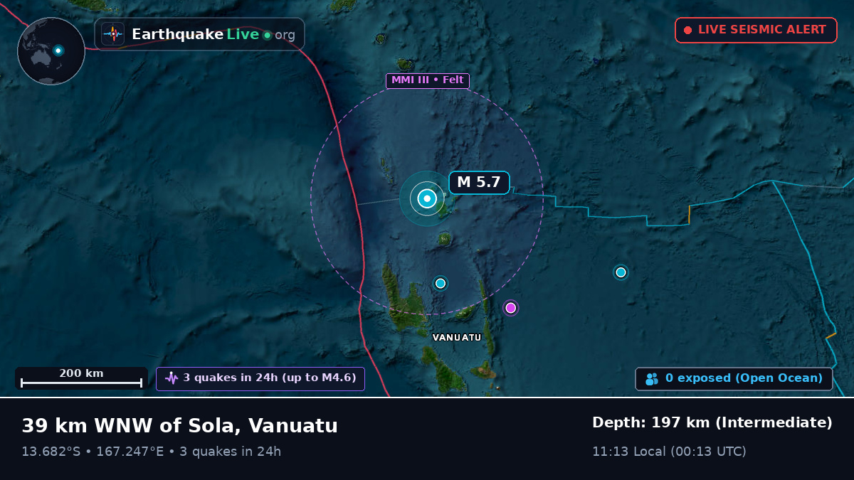 Off the coast of Luganville, Vanuatu