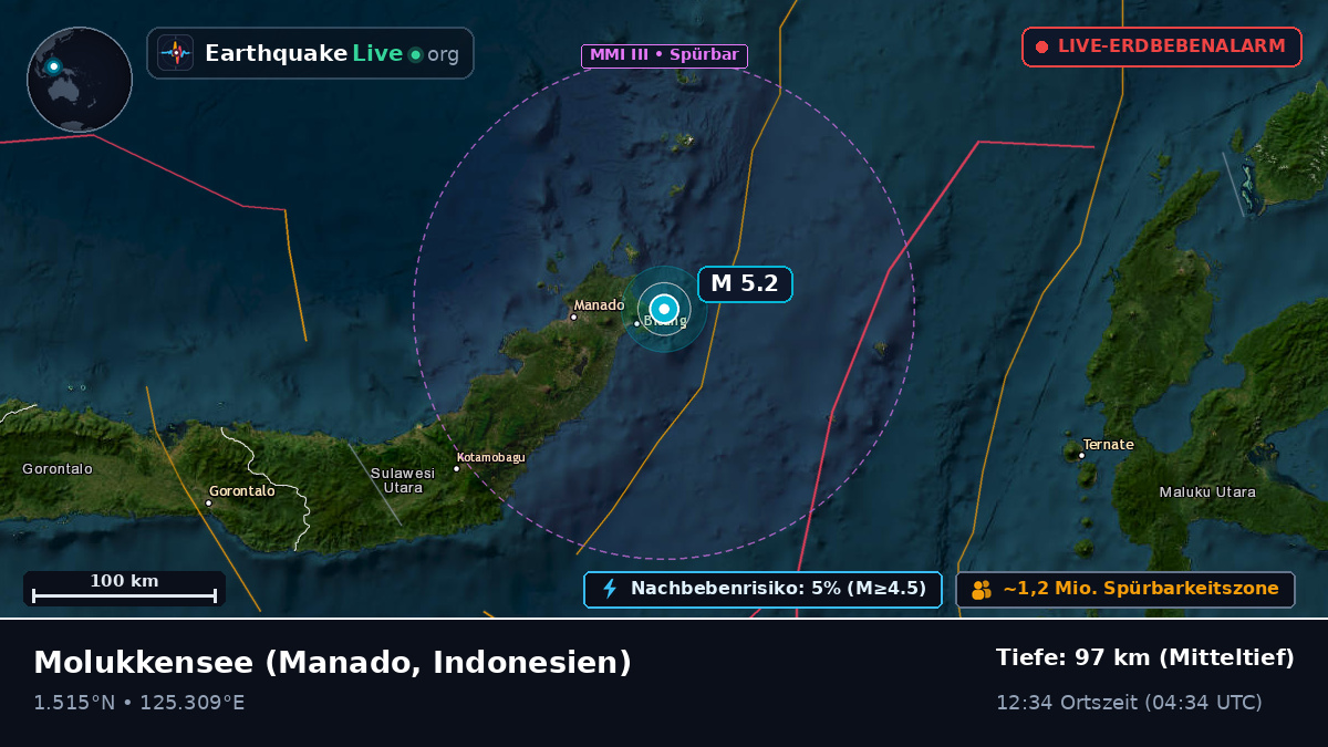 Molukkensee (Indonesien)