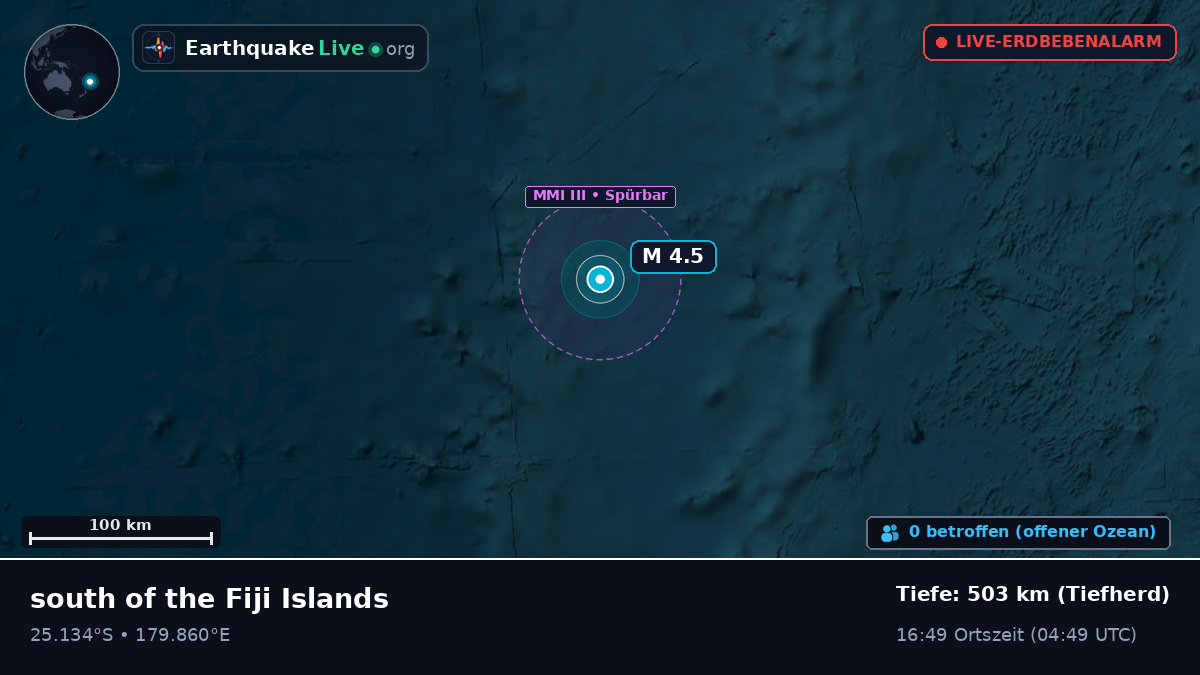 Südpazifik (Kermadec Islands)