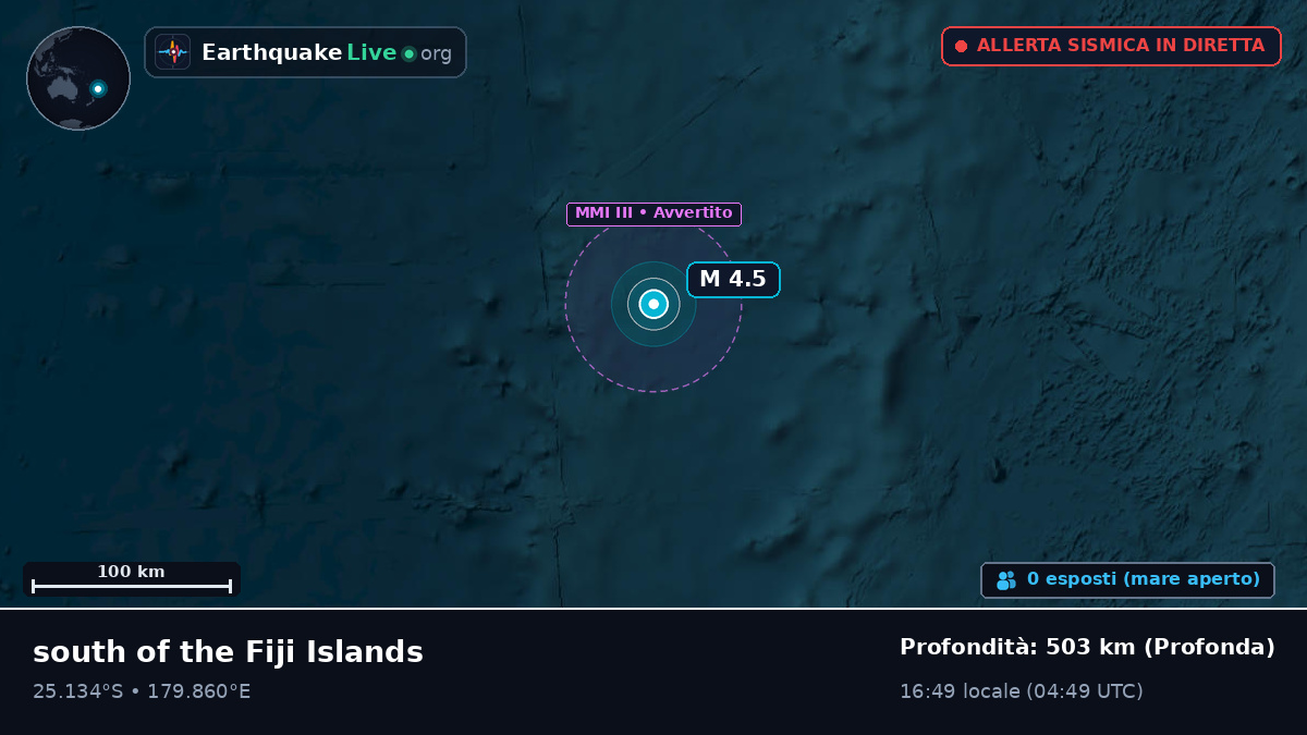 Oceano Pacifico meridionale (Kermadec Islands)
