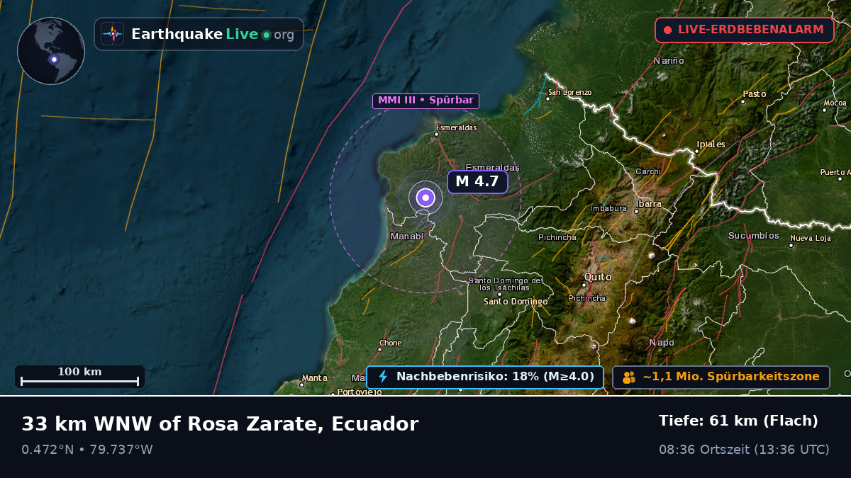 Esmeraldas, Ecuador