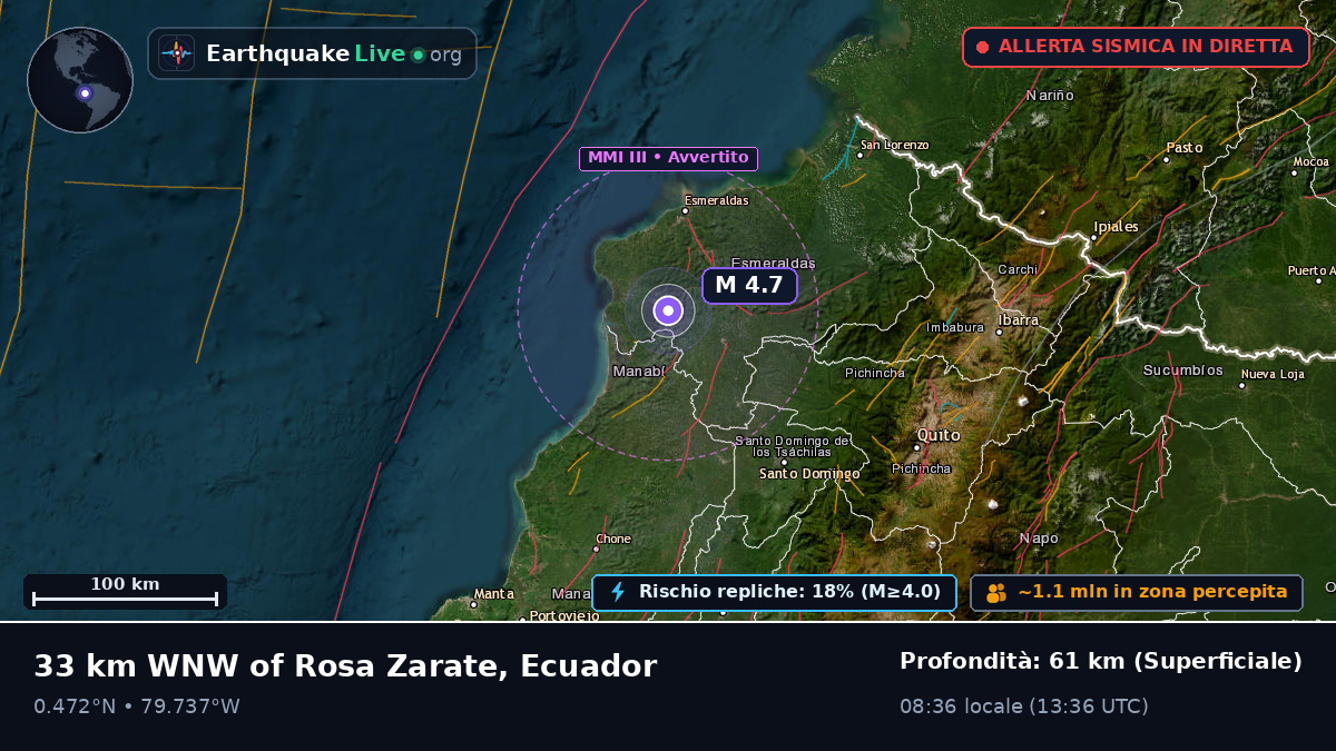 Esmeraldas, Ecuador