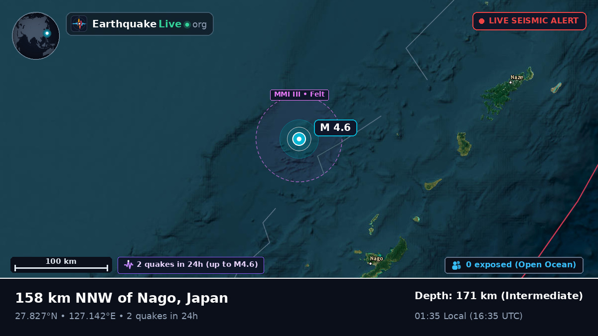 Off the coast of Naha, Japan