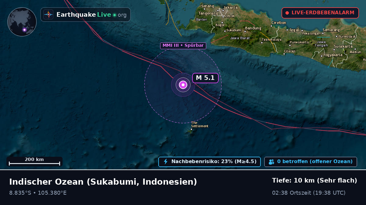 Indischer Ozean (Indonesien)