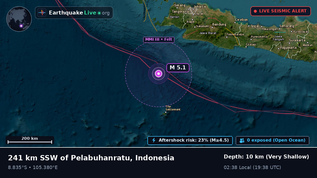Indian Ocean (Indonesia)