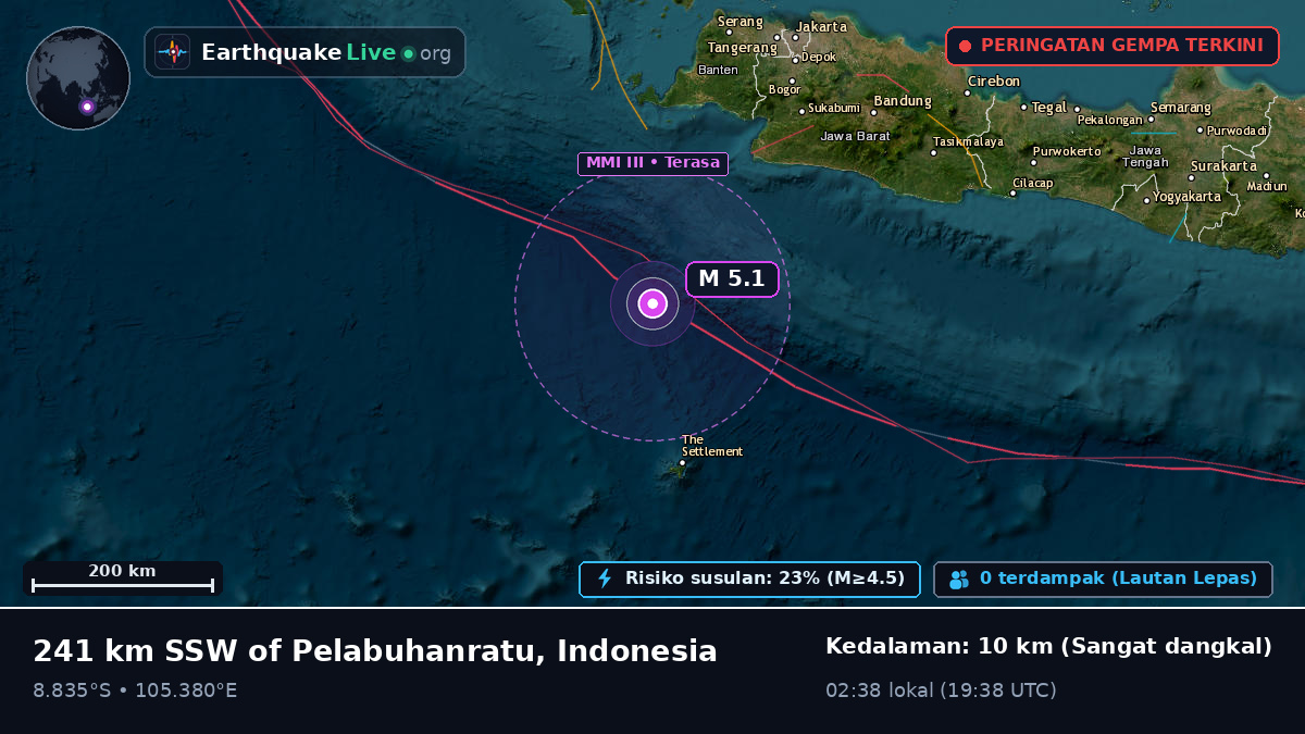 Samudra Hindia (Indonesia)