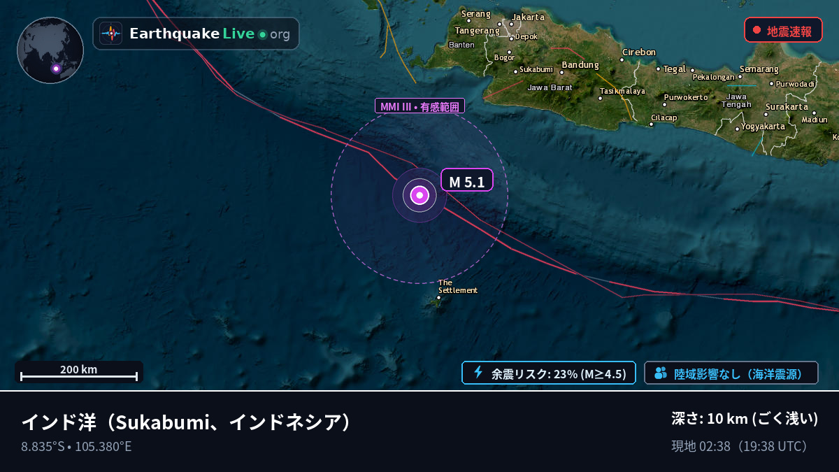インド洋 (インドネシア)