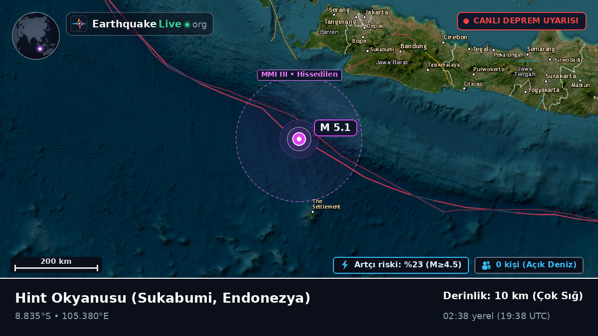 Hint Okyanusu (Endonezya)