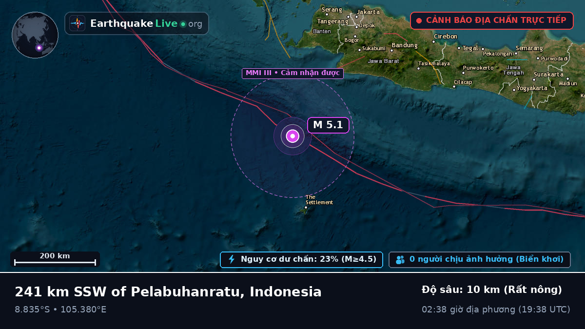 Ấn Độ Dương (Indonesia)