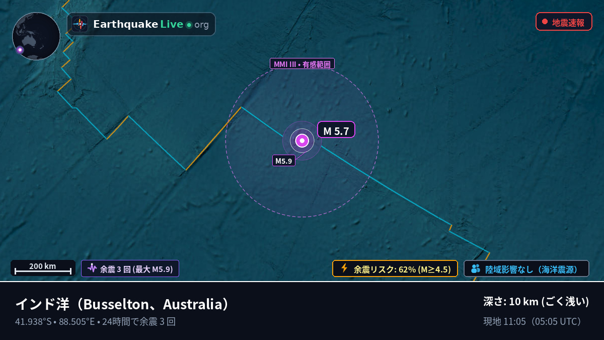 インド洋 (Australia)