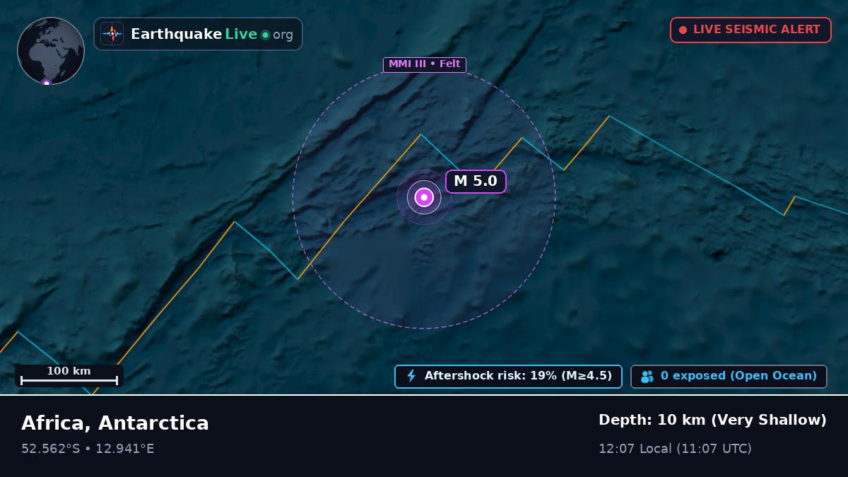 South Atlantic Ocean (Antarctica)