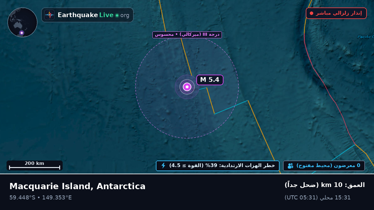 جنوب المحيط الهادئ (Antarctica)