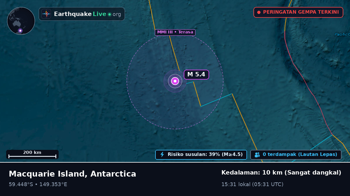 Samudra Pasifik Selatan (Antarctica)