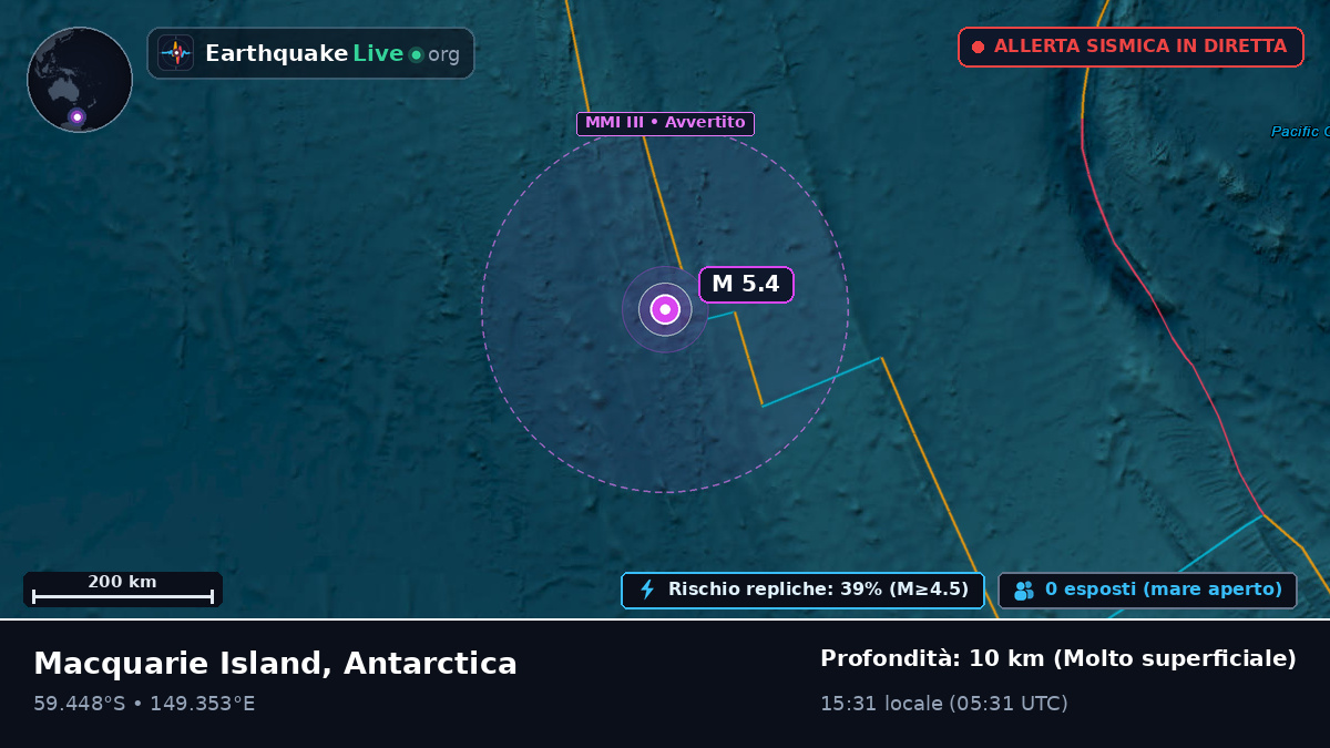 Oceano Pacifico meridionale (Antarctica)