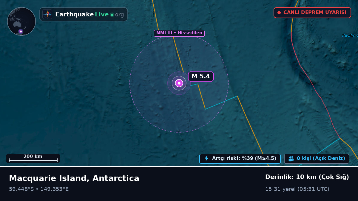 Güney Pasifik Okyanusu (Antarctica)