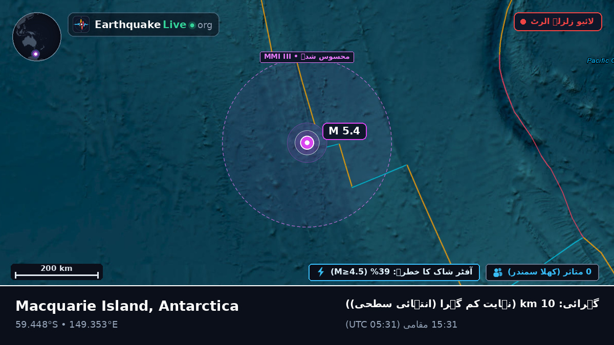 جنوبی بحر الکاہل (Antarctica)