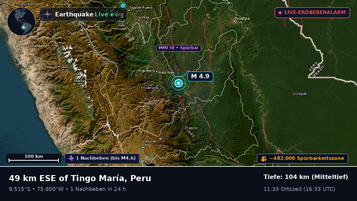 Huánuco, Peru